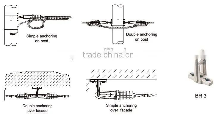Overhead line anchor clamp with bracket