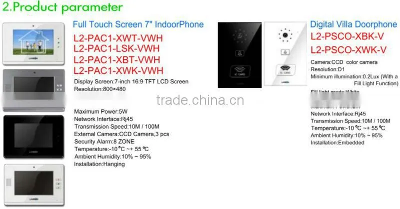 IP video door phone, villa intercom with leaving messages function