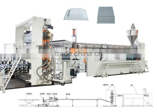 PE sheet machine for package application