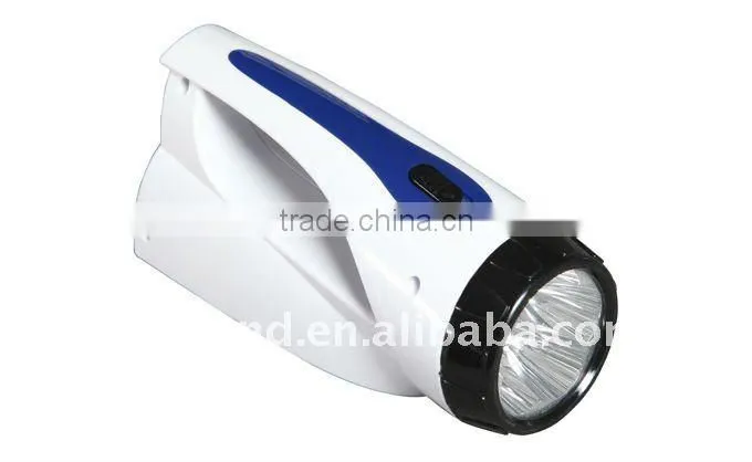 LED Flashlight Torch