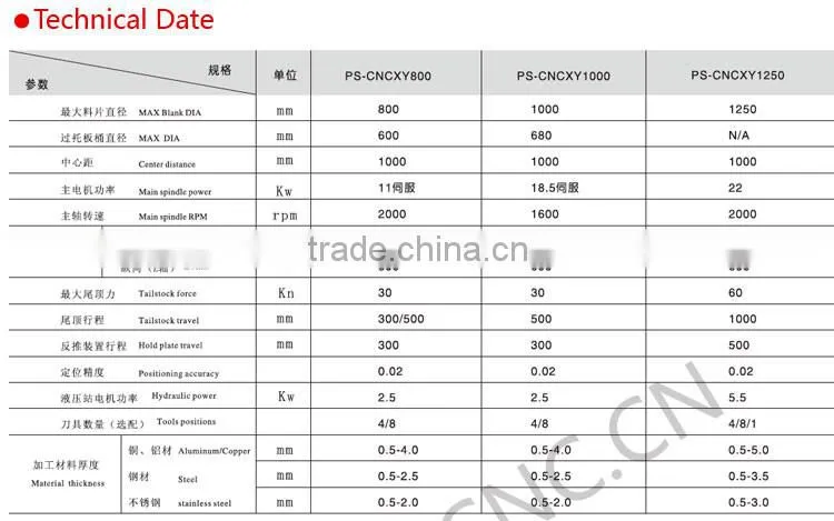 cnc threading lathes machine metal spinning machine (PS-CNCSXY A Graphite CNC Machining centre )