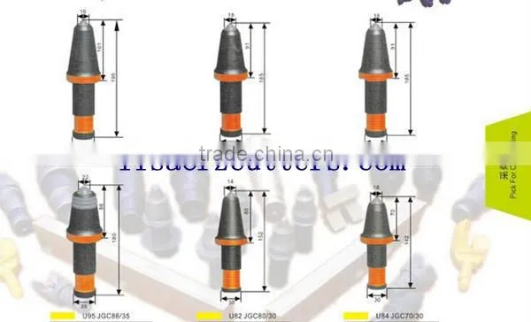 tungsten carbide tipped U84 round shank mining picks/drilling cutting rock tools/cutter bits