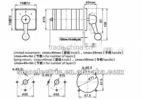 LW5D series rotary switches