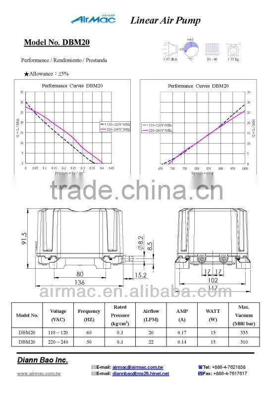 Vacuum pump