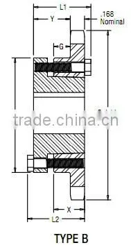 Taper Bushed Roller Chain and Sprockets
