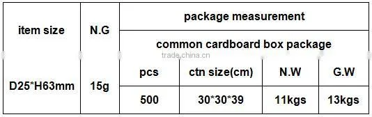 factory direct offer led refrigerator lamps fridge bulbs fridge lights