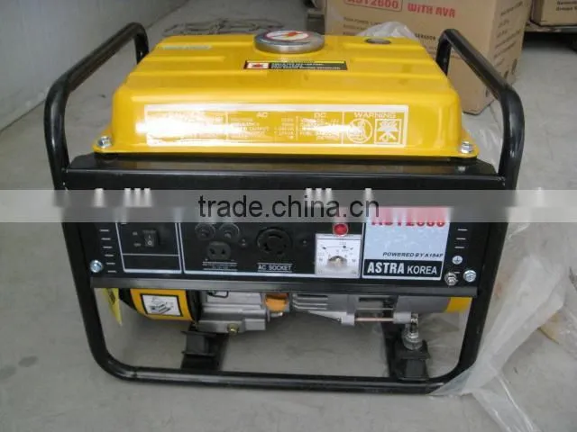 ELEMAX SH2600/ELEMAX SH2900