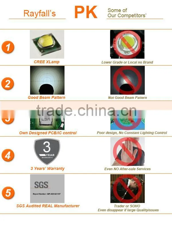 2015 high quality private label 3 battery led flashlight for doctor and police