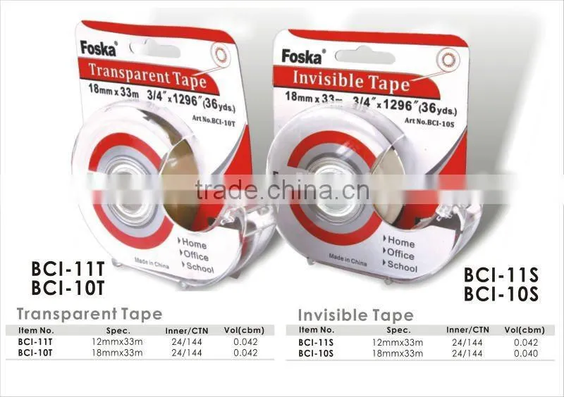 Transparent Color Rainbow Tape.