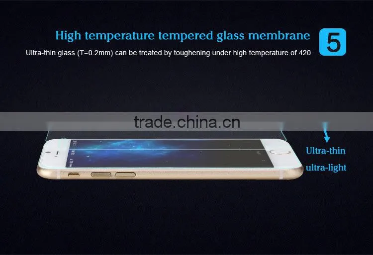 LZB high quality privacy screen protector
