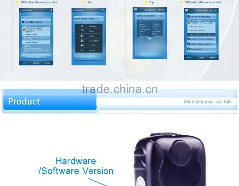 The vehicle tracking software
