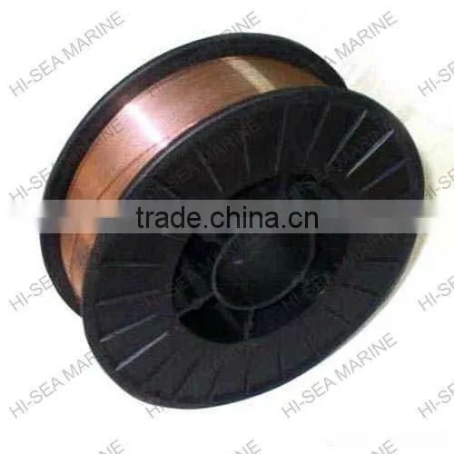 Various Welding Equipment