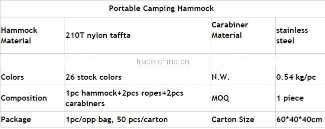 Hot new products for 2016 Adventurer Parachute Fabric Travel Hammock
