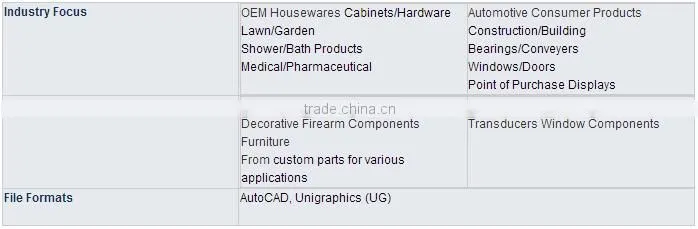 OEM Polypropylene PP injection part at low price