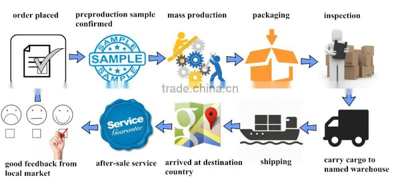 Multifunctional Expander Toning Tube with Sleeve