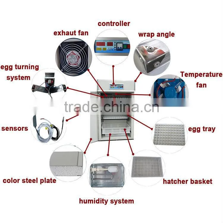 Brand new import incubators with CE certificate