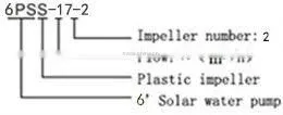 3" 4" 6"DC Solar pump for agriculture,irrigation,Fountain,Solar pump system