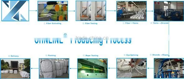 12 Strand Nylon Mooring Tails