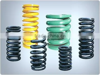 car clutch spring