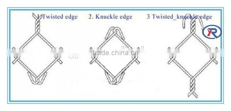china Exporter Chain Link Wire Mesh Fencing , PVC Coated Chain Link fences ,Plastic Chain Link Fence