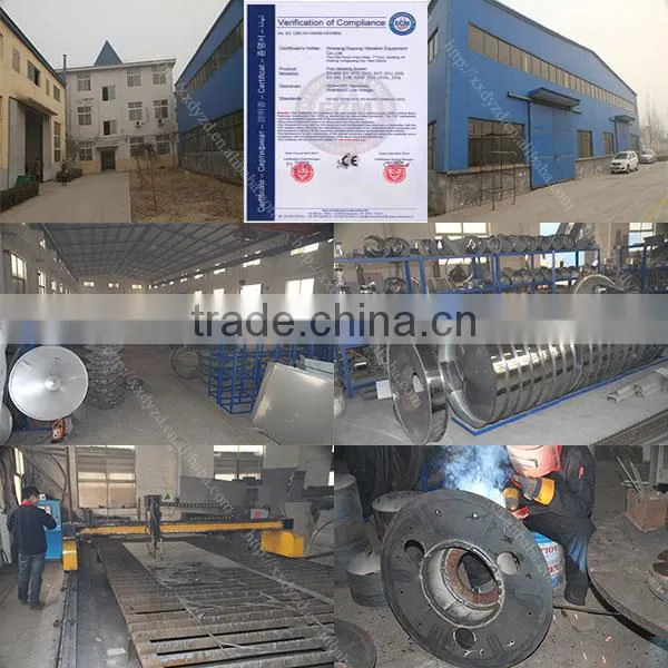 Hot excellent performance vibrating sieving mesh
