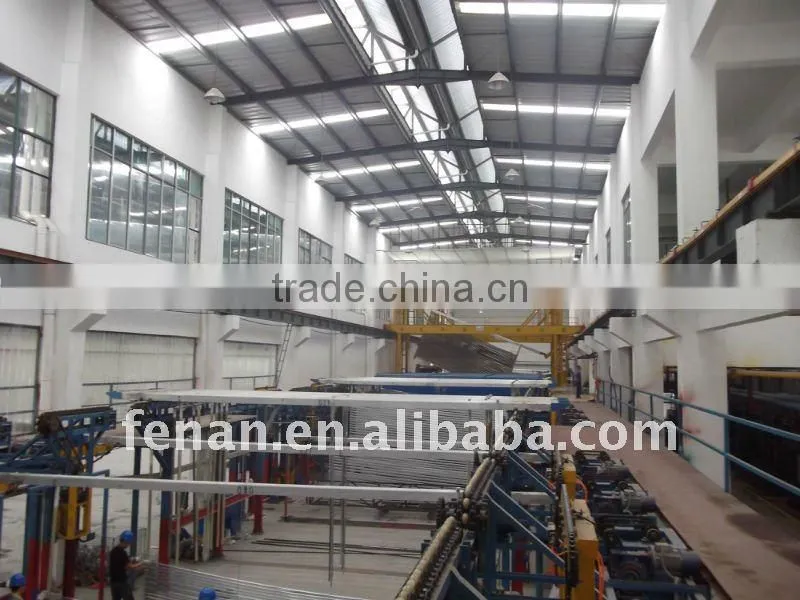 Aluminum extrusion Profile
