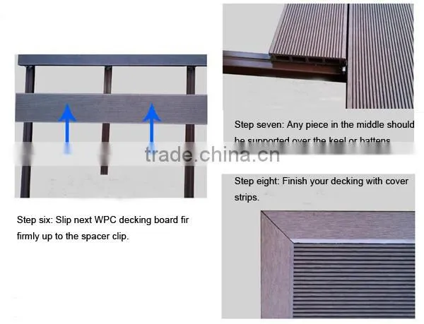 Rainbowwpc High impact-resistant wpc keel /wpc joist for flooring