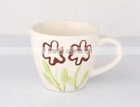 Wholesale cheap plain ceramic coffee mug