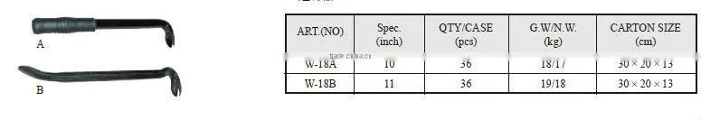 Pry bar-W18A/B
