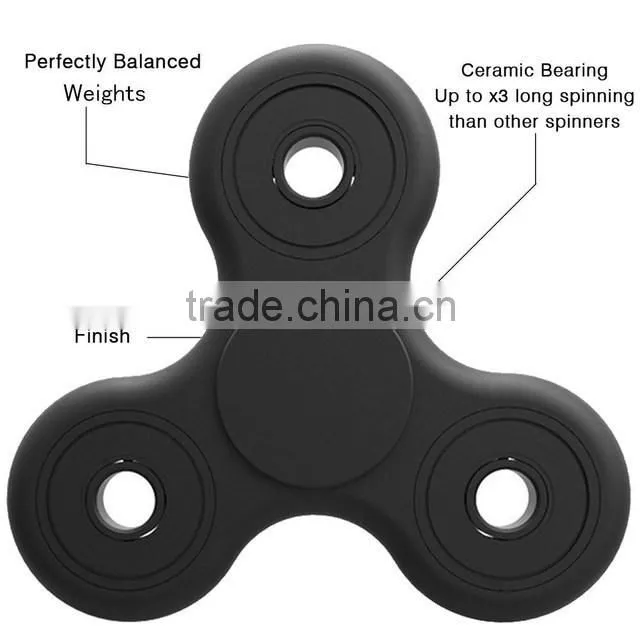 spinner fidget toy, hand spinner tri-spinner toy spinner light spinner toy