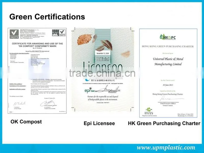 Food grade plastic Food Cover