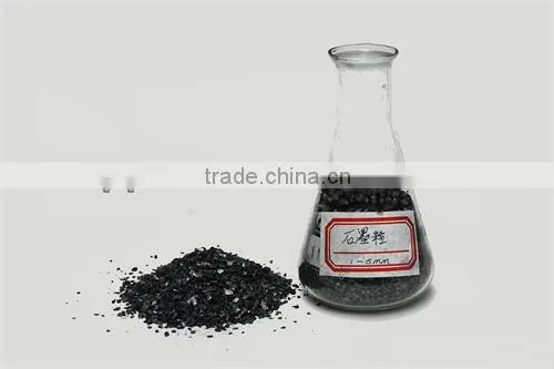 Electrically Calcined Anthracite Coal--from Hunan Supplier