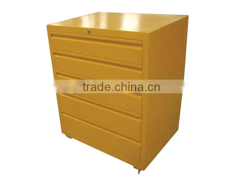 Light-duty Sheet Metal Cabinet