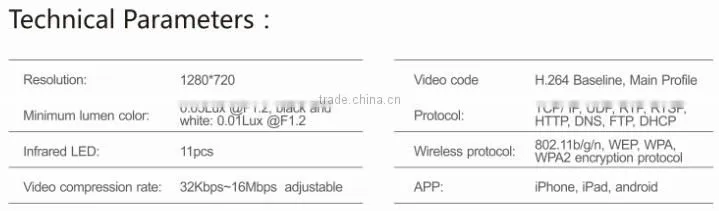 3g android camera p2p ip gsm with mic and speaker support 128G TF card
