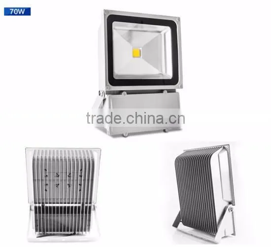 AOSZX For Solar Power 24VDC 100W IP65 LED Flood Light 24 V 12 volt led light