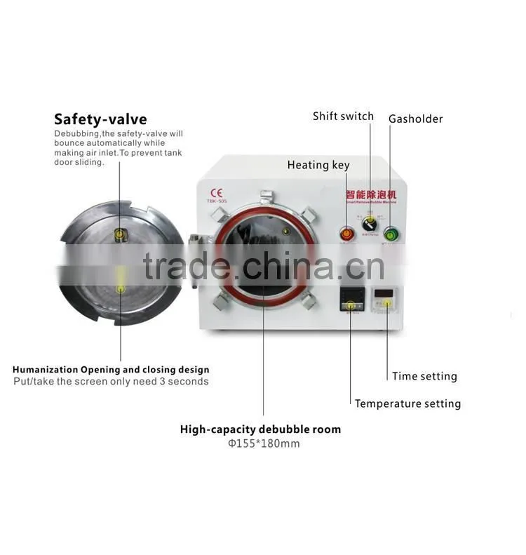 LY S6 and S6 OCA separate pack set,have all functions
