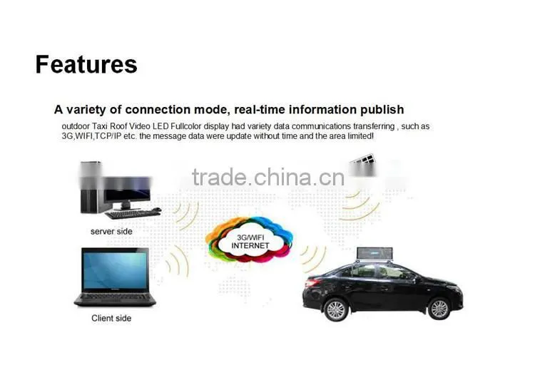 Outdoor P5 full color Taxi led display gsm