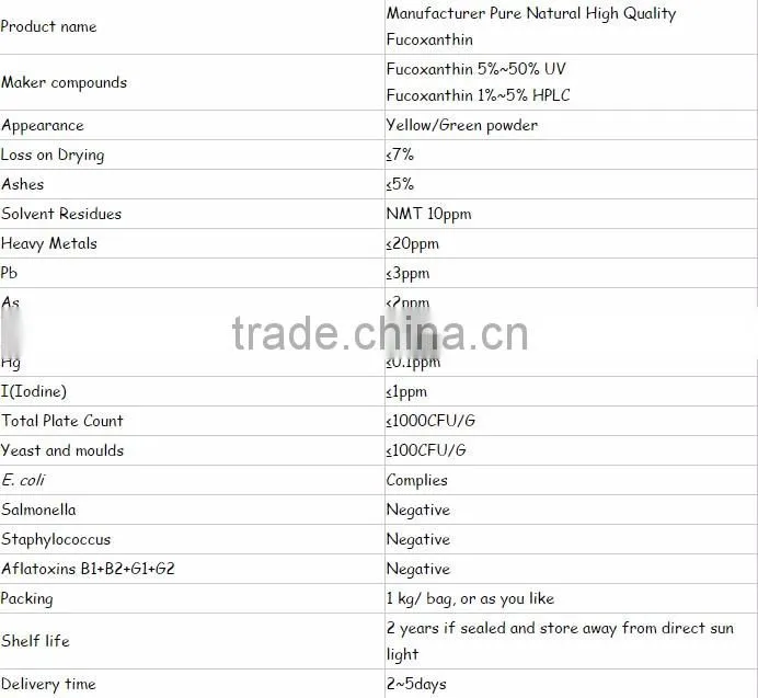 best price of fucoxanthin with great stock