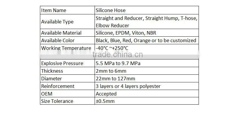 High Performance Silicone Radiator Hose for Refitted Vehicle 60mm Flexible Clear Universal Radiator Hose