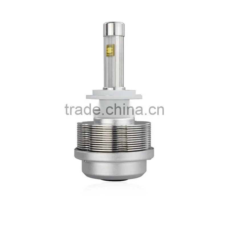 High Brightness 2s H7 high power led 30w 3600lm Led Headlight ETI led headlight h7