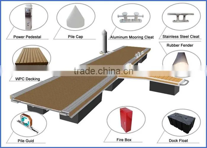 Marina Pile Guide for Piles Floating docks