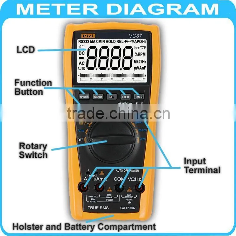 VC87 Tester Thermometer Resistance AC DC Ohm Hz C 6000 Count Voltmeter Multimeter