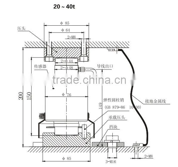china column electronic weight sensor load cell module CZ-1J