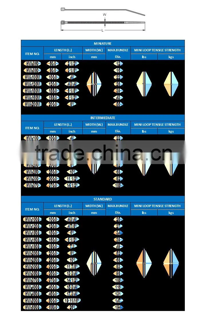 Nylon Cable Ties