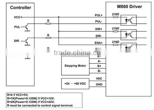 M860 leadshine 2 phase 24v dc motor controller