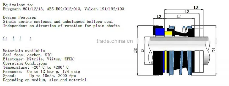 MECHANICAL SEAL MG