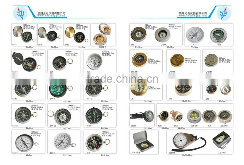 Promotion decorative qibla compass