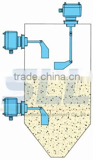 SINCOLA cement silo level measurement