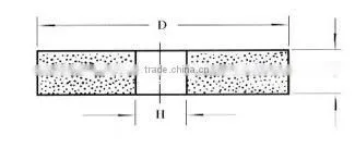 abrasive grinding wheel