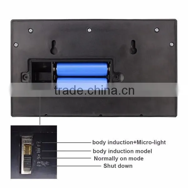 Waterproof outdoor mnre approved solar motion sensor light